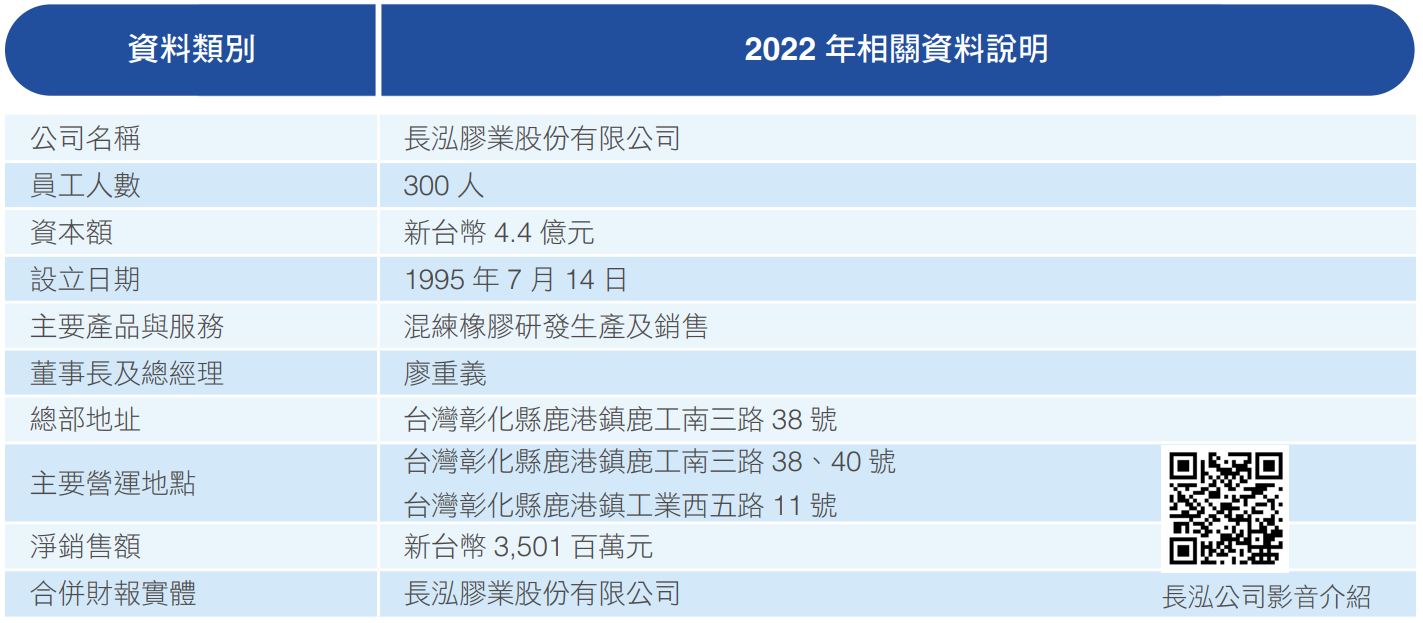 長泓膠業基本資訊
