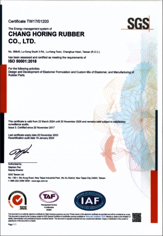 ISO50001
